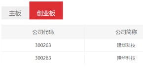 ����ʱ���������ǲ�����z6mg�Ƽ�һ������������Ϣ��¶���A ��